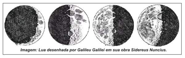 Esboos da Lua por Galileu Galilei atravs de sua luneta de 33 mm
